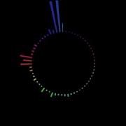 Trance Outro Only Tik Tok