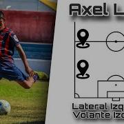 Axel Leiva