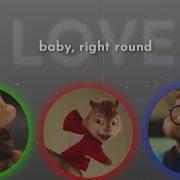 You Spin Me Right Round Chipmunks