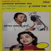 Du Chhokhe Bristi