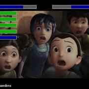 Astro Boy With Healthbars