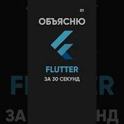 Cherrygroove Flutter