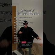 Trance 95 2000