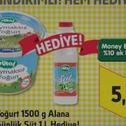 Migros Urun Yuzlerce