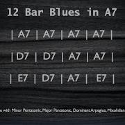 12 Bar Blues Backing Track