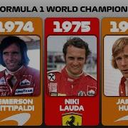 Drivers Championship F1