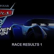 Cars Ost Winner