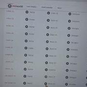 Am Show Reelworld
