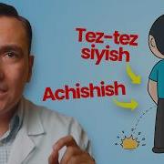 Ayollar Siyishi
