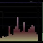 Rl Grime Juelz Formula