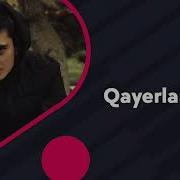 Farmix Qayerlardasan