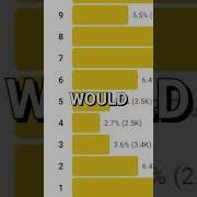 28 Xronia Meta Imdb