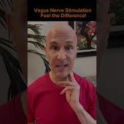 Vagus Nerve S Y M