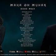 Алия Абикенова