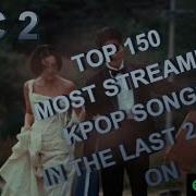 Kpop101 Dec 2