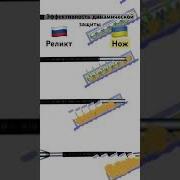 Кибер Реликт