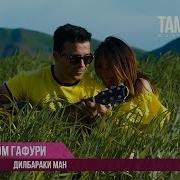 Бахроми Гафури