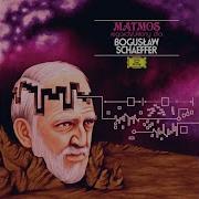 Matmos And Sagan