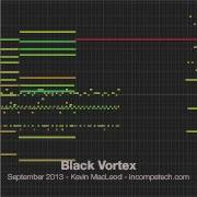 Black Vortex Kevin Macleod
