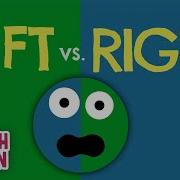 Right Of Left