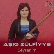 Ceyranim