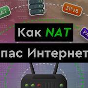 Протокол Nat
