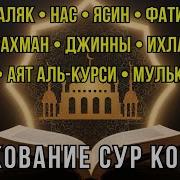 Толкование Корана