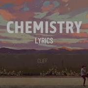 Cliff Chemistry
