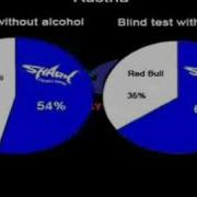 Red Bull Vs Shark